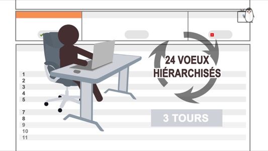 Politique & Jeunesse, Episode 1 : La réforme en images